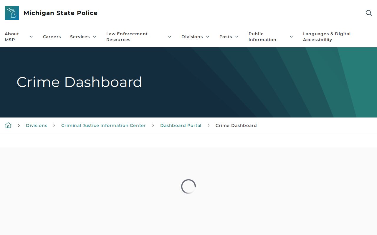 Michigan State Police crime dashboard used for Alpena incident data